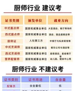 考试