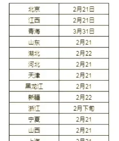 河北联合大学