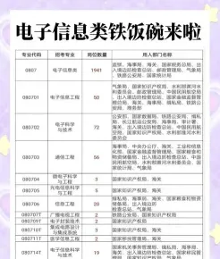 科学
