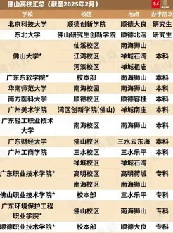 广东省