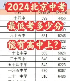 成绩