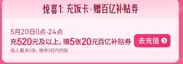 京东方法