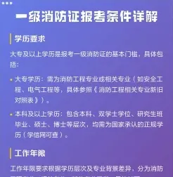职业