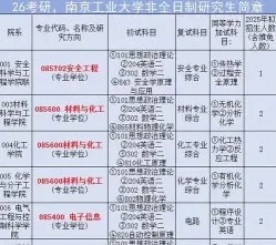 工程地质