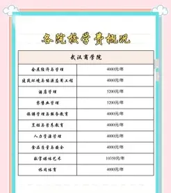 专升本