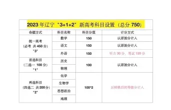 外语