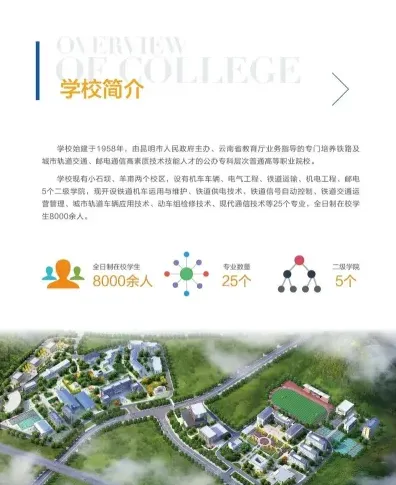 铁道