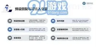 抖音自动回复