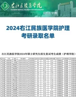 学员