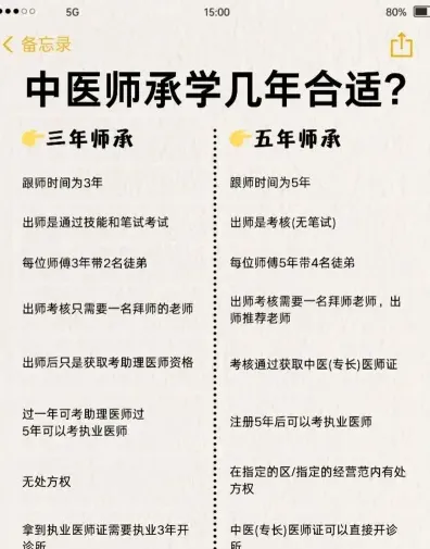 学习