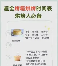 学习时间