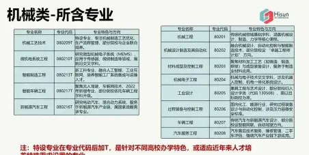 能力