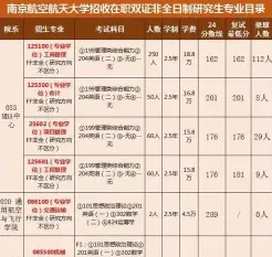 高等教育出版社