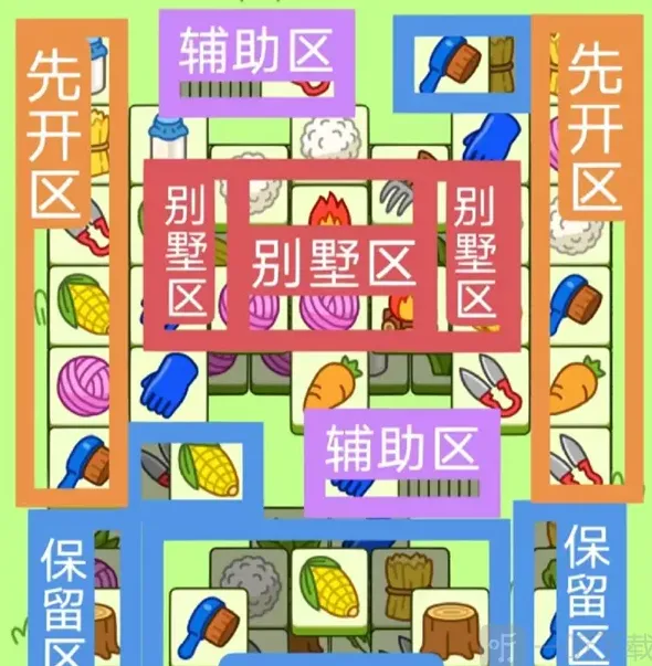 羊了个羊过关