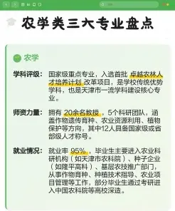 科学与技术