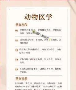 动物医学专业