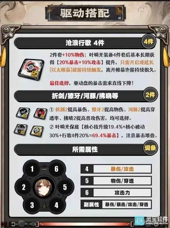 绝区零图流