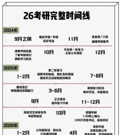 信息