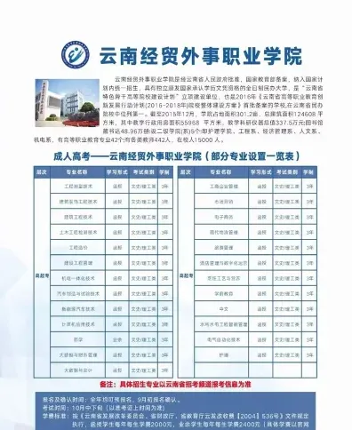 云南省
