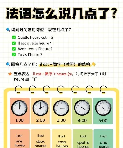水平