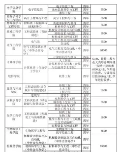 文理