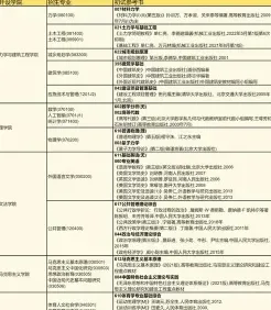 参考书目