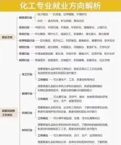 科学