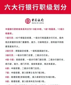 负责