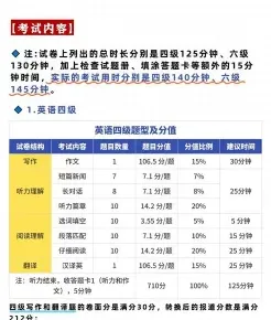 英语四级