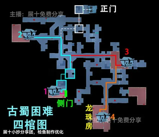 超自然行动组困难