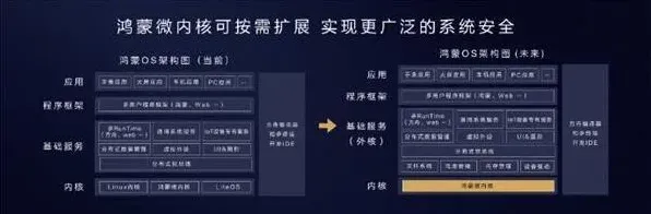 幕布华为