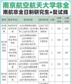 参考书目