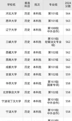 华侨大学