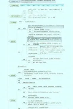书法