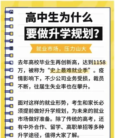 现代社会