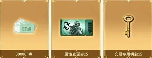 穿越火线活动