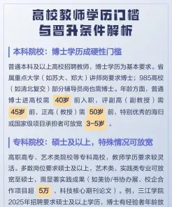大学老师