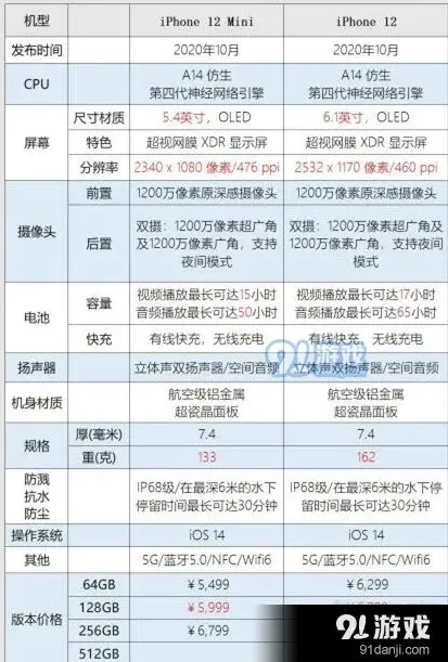 《微信》桌面时钟设置技巧教程