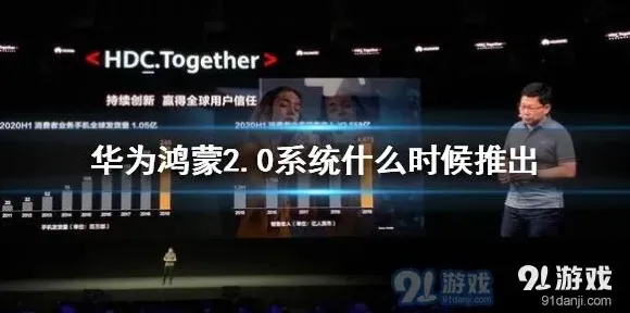 微信华为鸿蒙