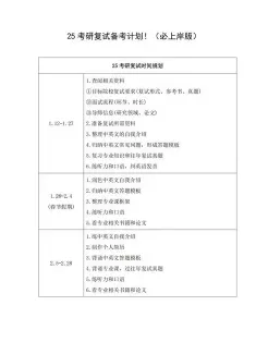 财务会计学