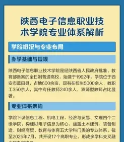 学院