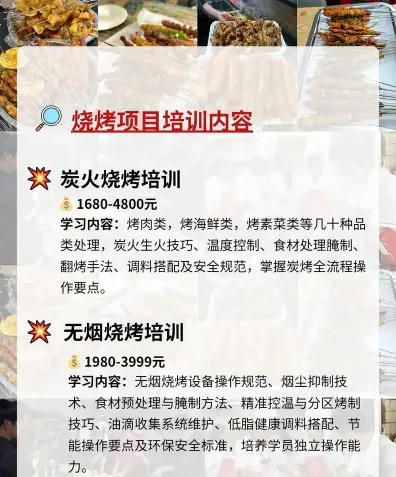 烧烤技术
