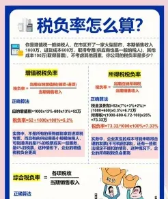 国家