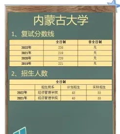 信息