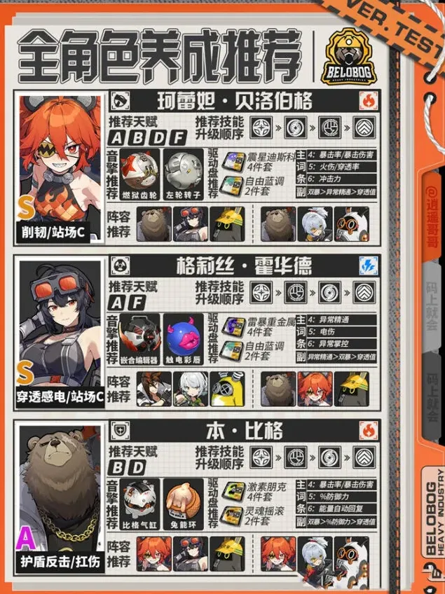 绝区零零全