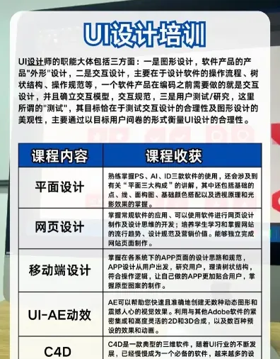 时间
