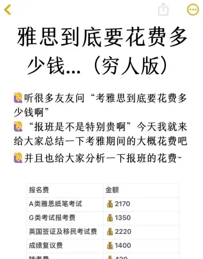报名费用