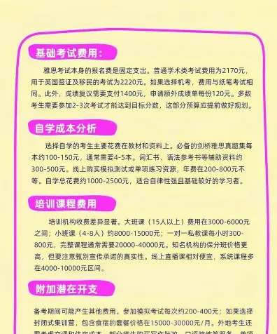 雅思