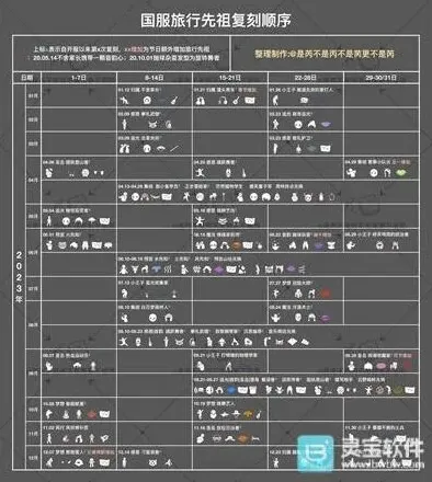 光遇时间表