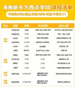 西点师